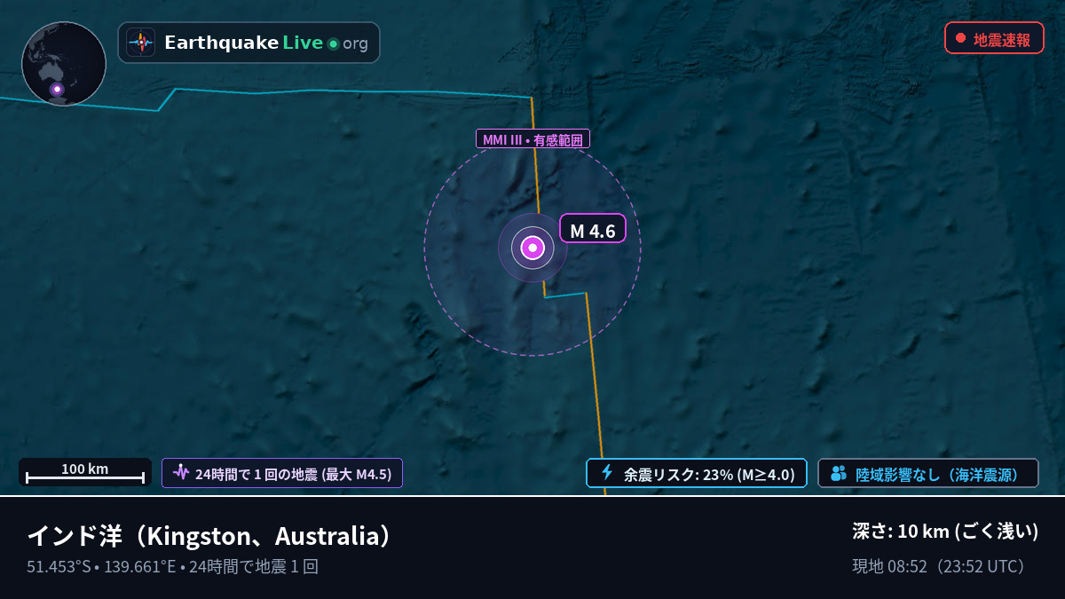 インド洋 (Australia)