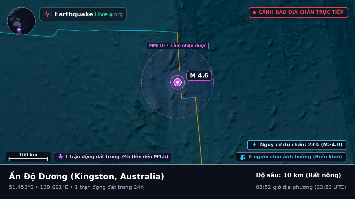 Ấn Độ Dương (Australia)