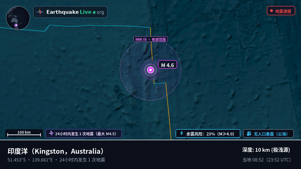 印度洋 (Australia)