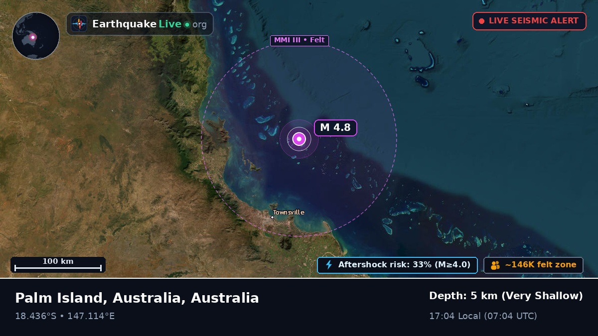 Coral Sea (Australia)