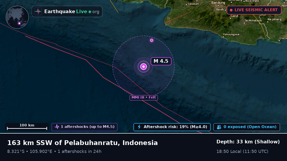 Off the coast of Sukabumi, Indonesia