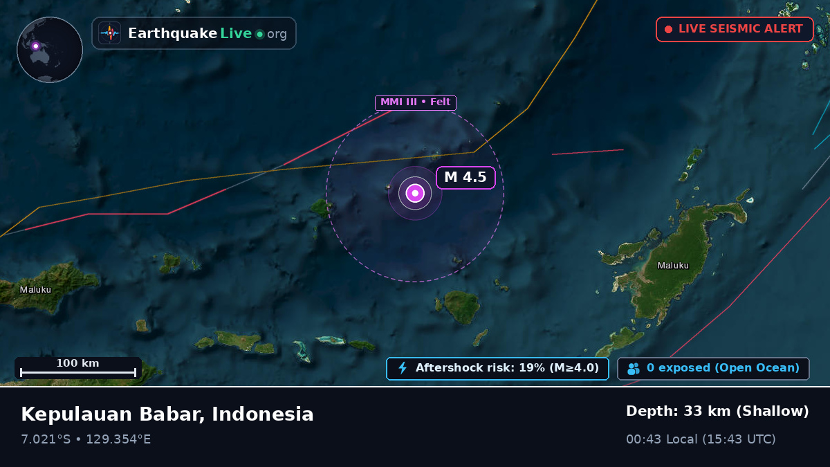 Banda Sea (Indonesia)