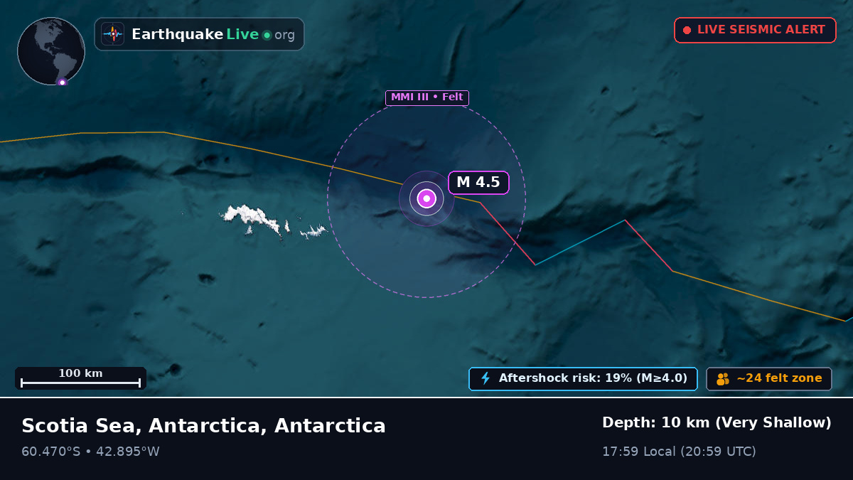 Off the coast of Orcadas Station, Antarctica