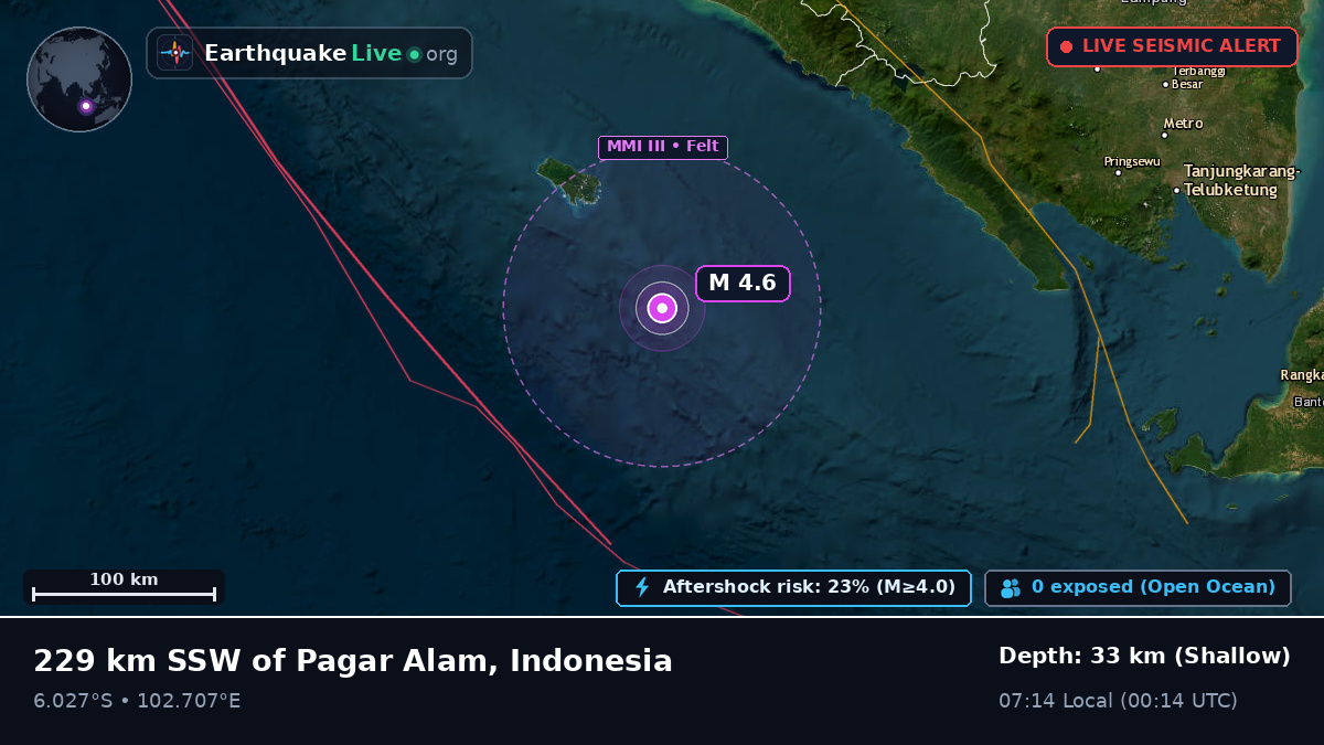 Indian Ocean (Indonesia)