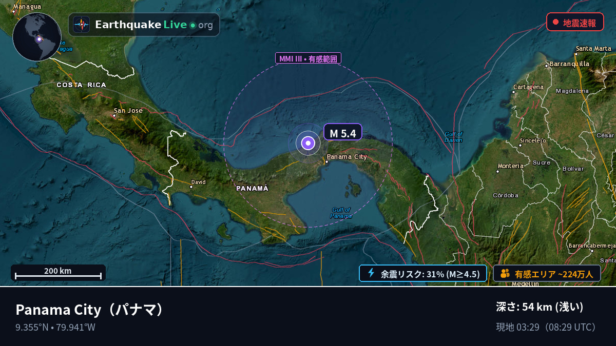 Panama, パナマ