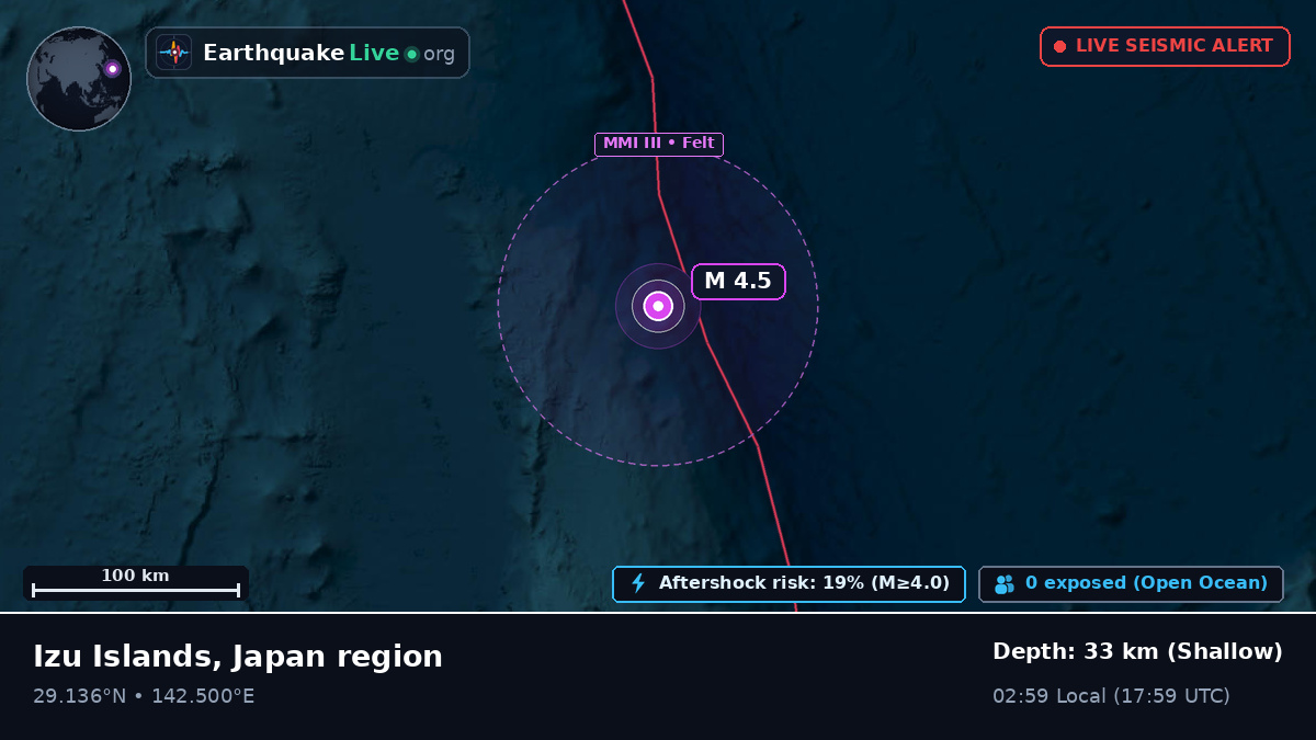 North Pacific Ocean (Japan)