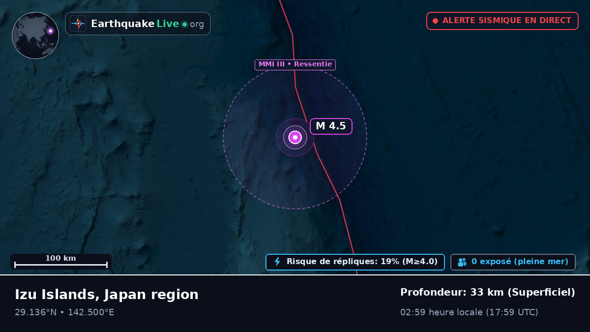 Océan Pacifique Nord (Japon)