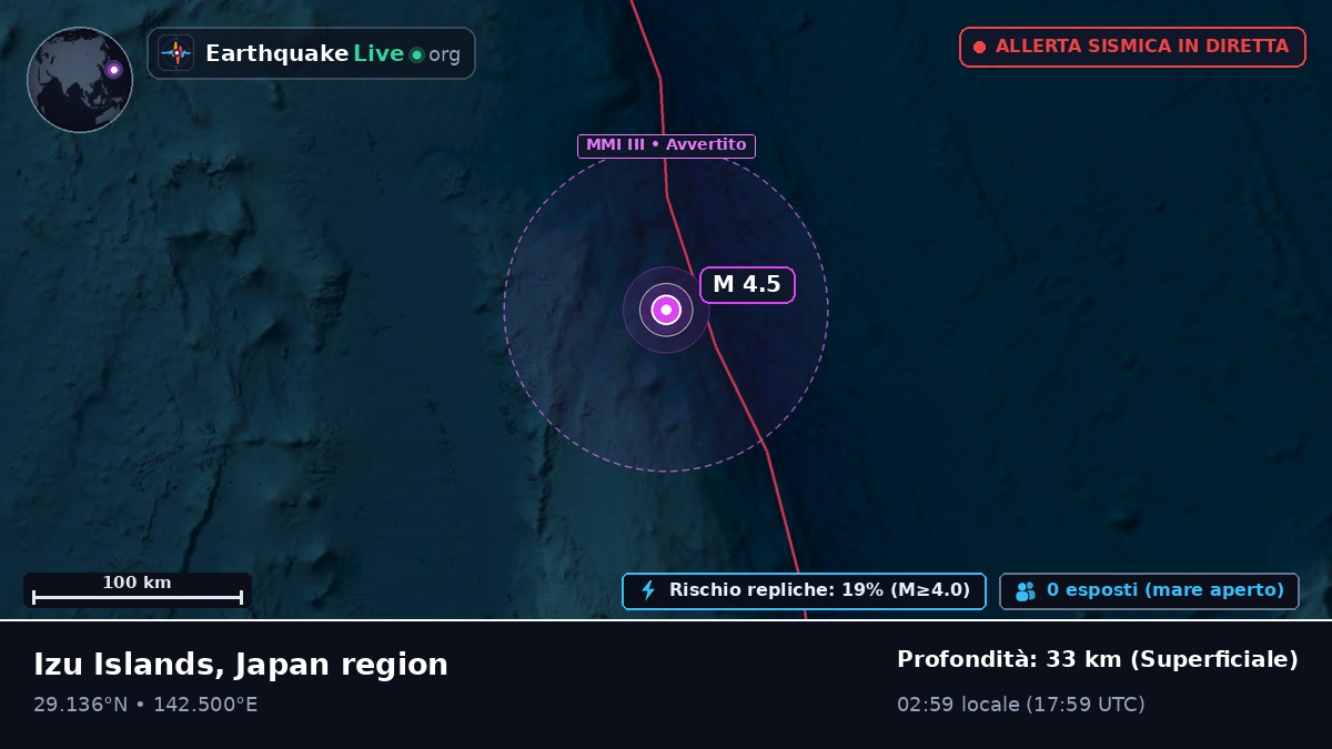 Oceano Pacifico settentrionale (Giappone)