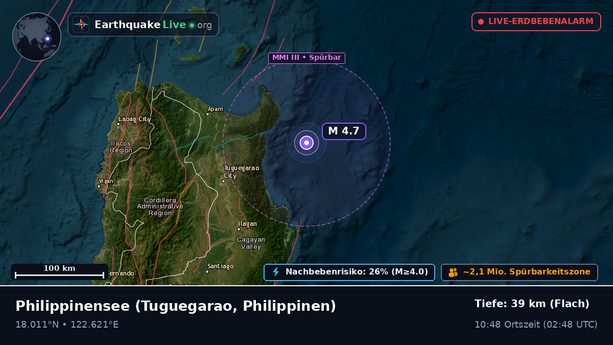 Philippinensee (Philippinen)