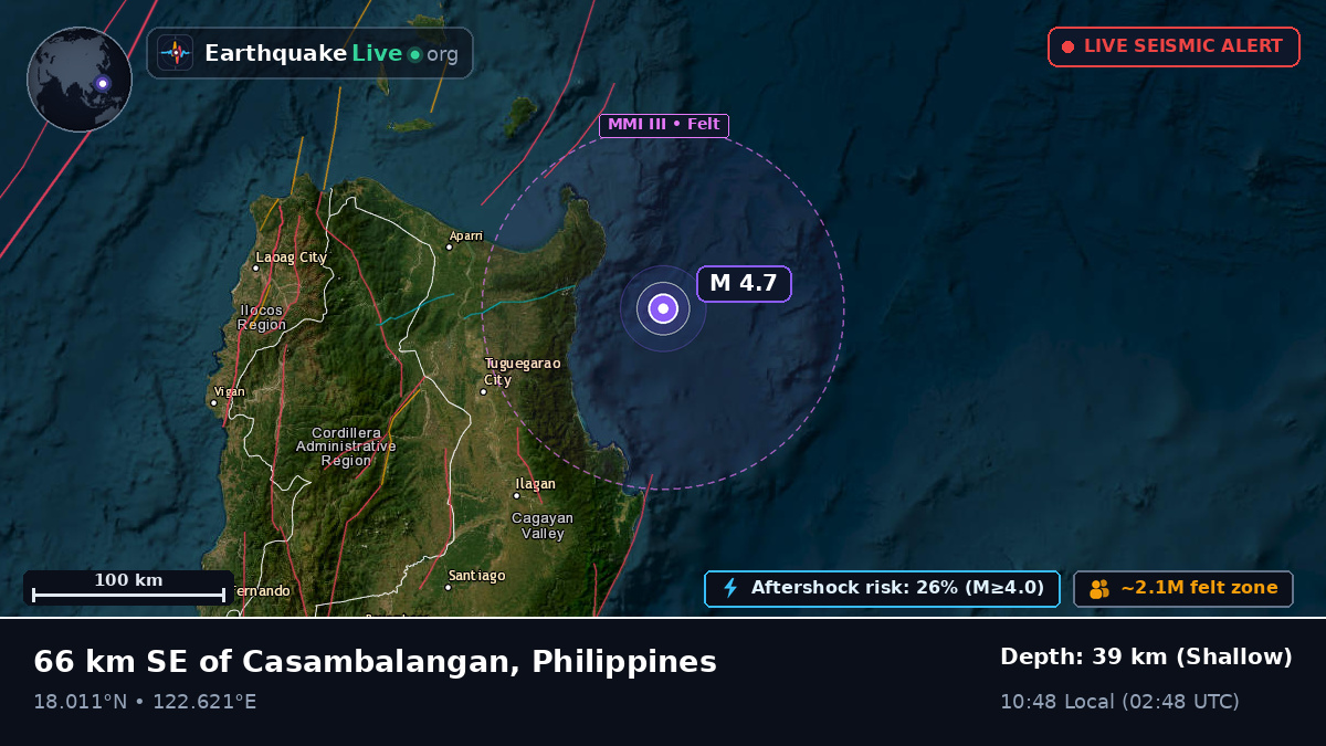 Philippine Sea (Philippines)