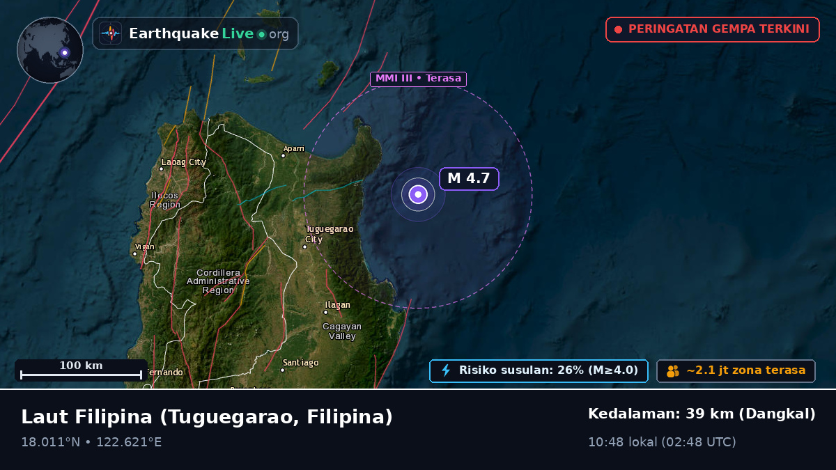 Laut Filipina (Filipina)