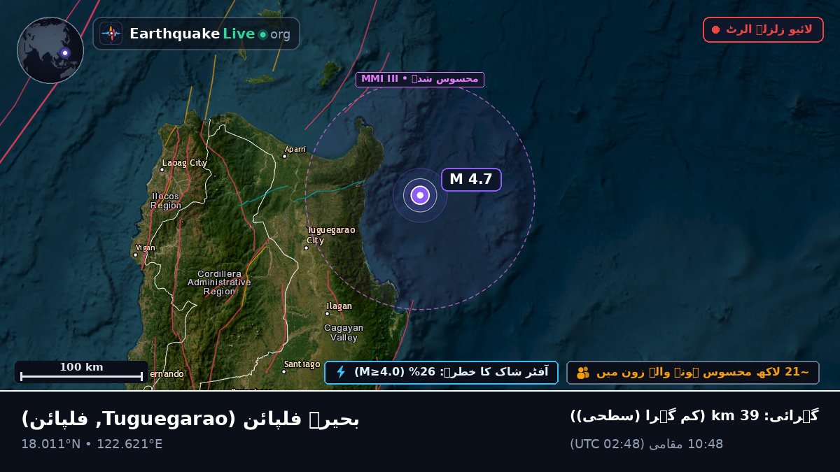 بحیرہ فلپائن (فلپائن)