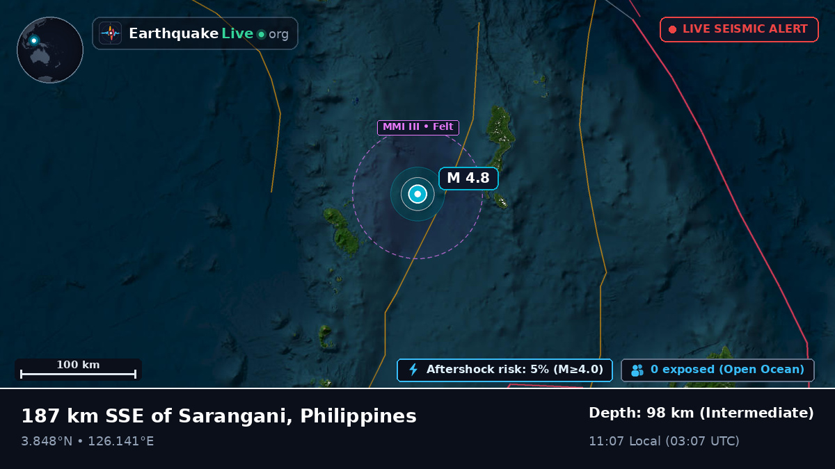 North Pacific Ocean (Philippines)