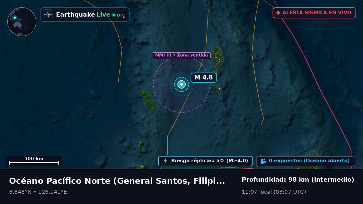 Océano Pacífico Norte (Filipinas)