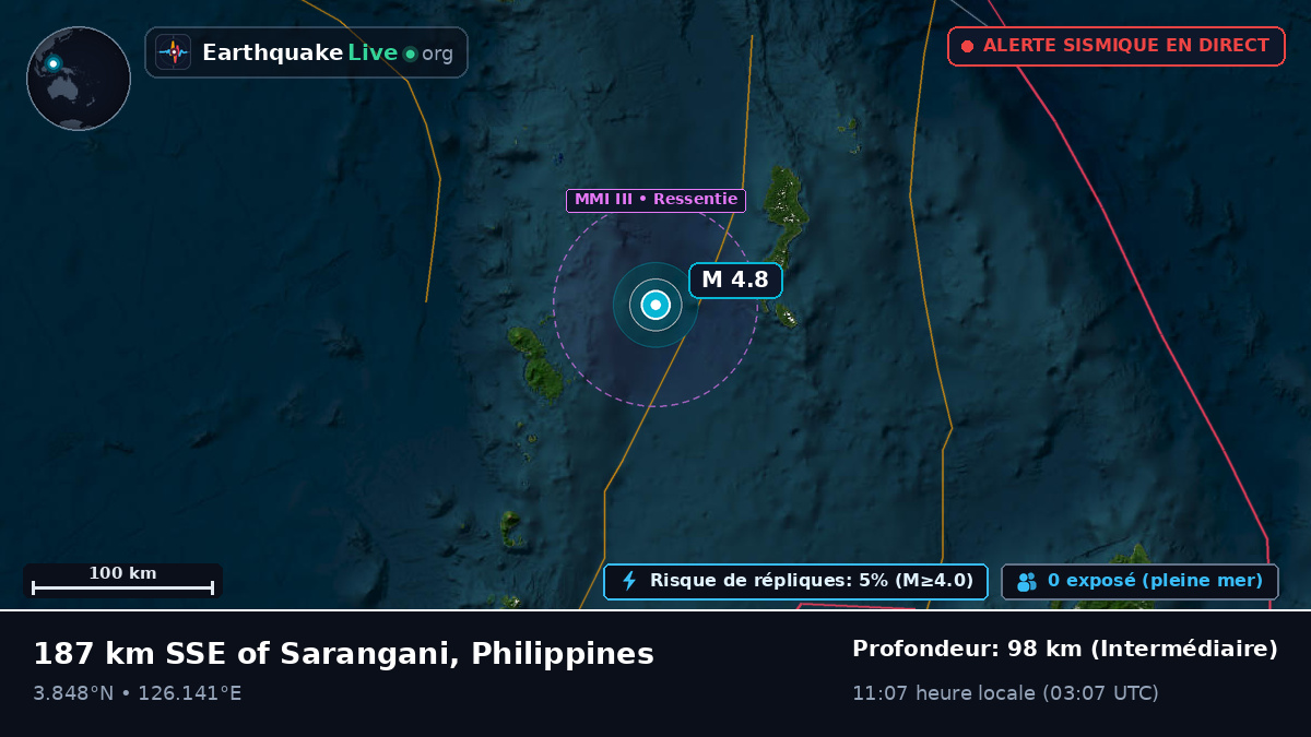 Océan Pacifique Nord (Philippines)