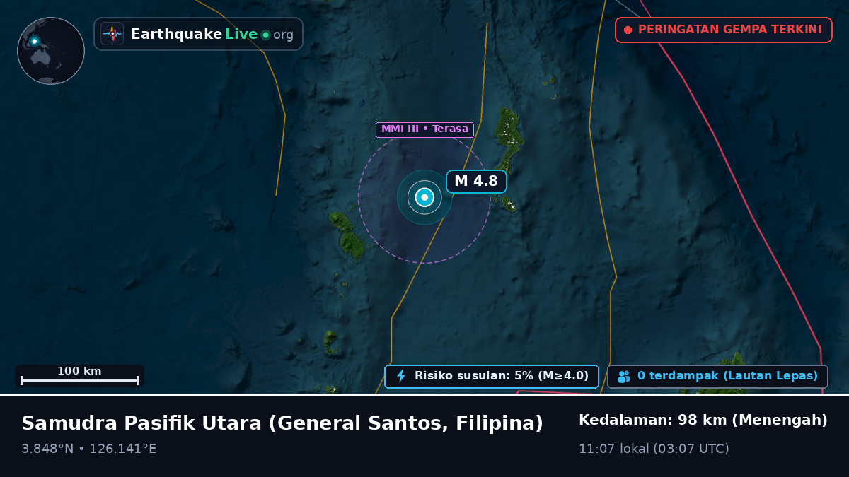 Samudra Pasifik Utara (Filipina)