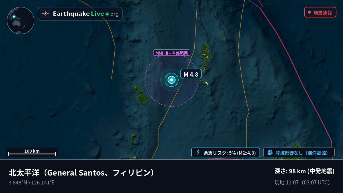 北太平洋 (フィリピン)