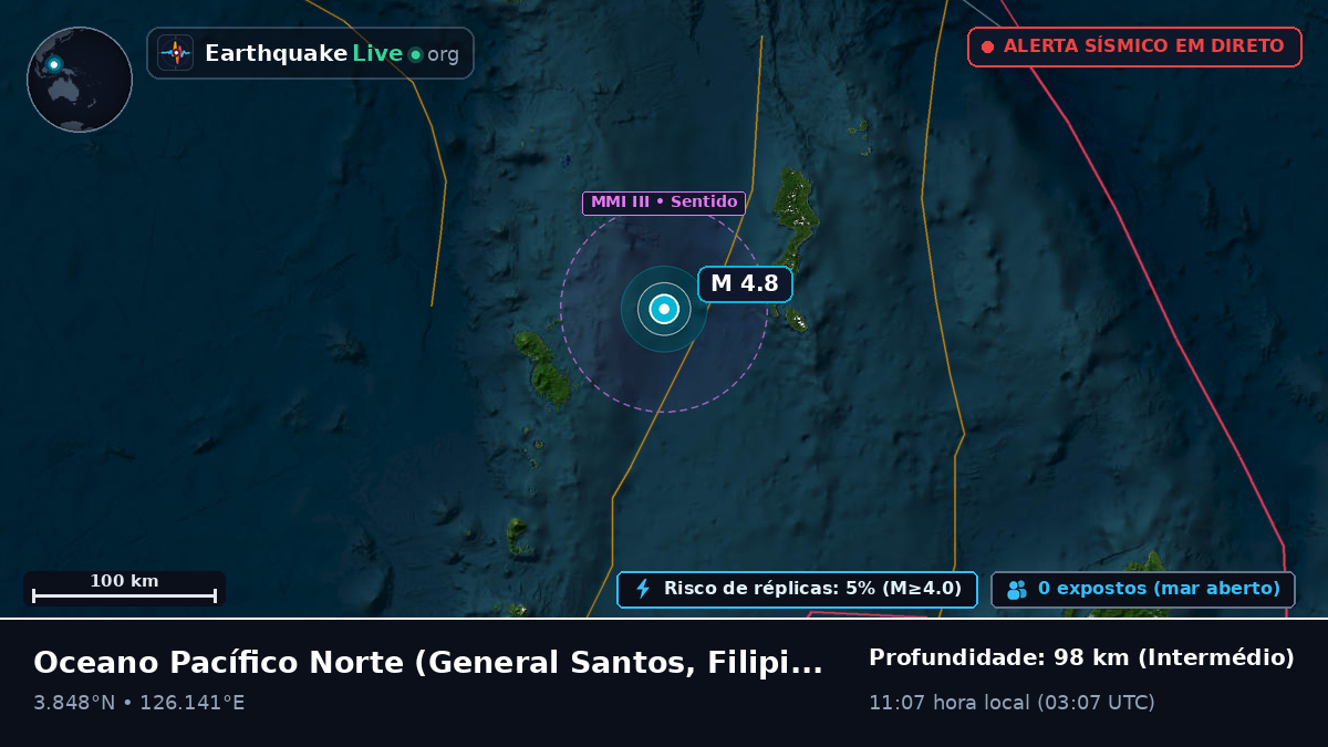 Oceano Pacífico Norte (Filipinas)