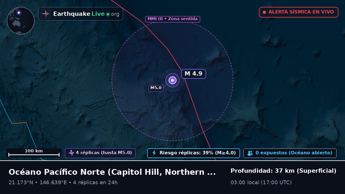 Océano Pacífico Norte (Northern Mariana Islands)