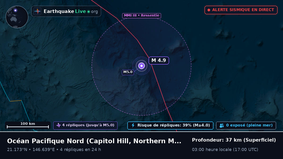 Océan Pacifique Nord (Northern Mariana Islands)