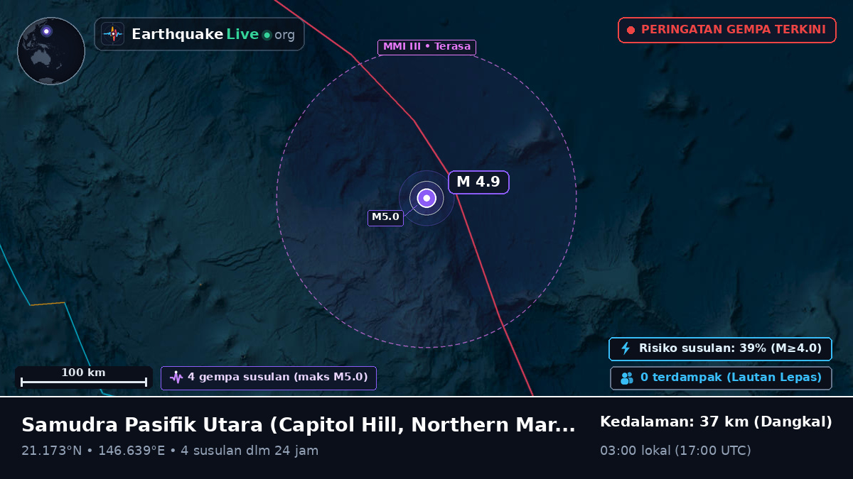 Samudra Pasifik Utara (Northern Mariana Islands)