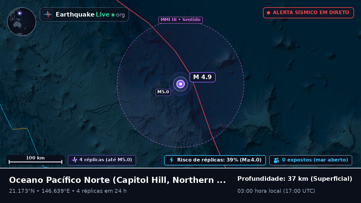 Oceano Pacífico Norte (Northern Mariana Islands)