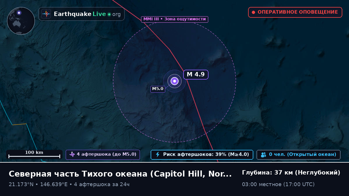 Северная часть Тихого океана (Northern Mariana Islands)