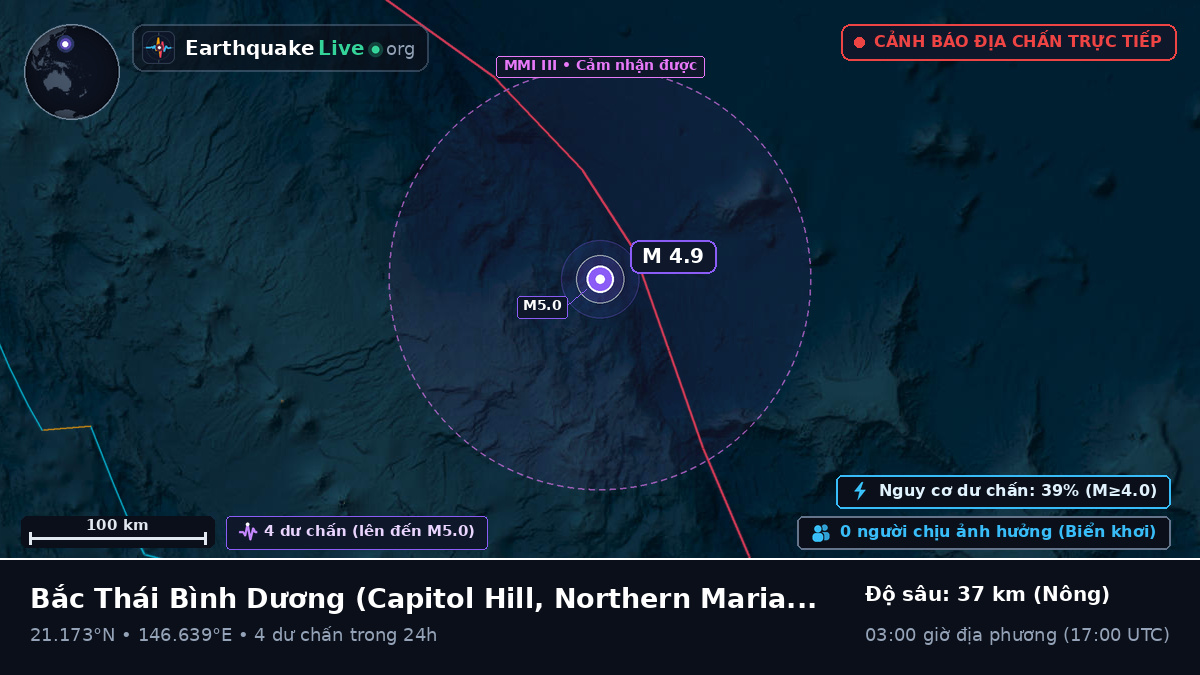 Bắc Thái Bình Dương (Northern Mariana Islands)
