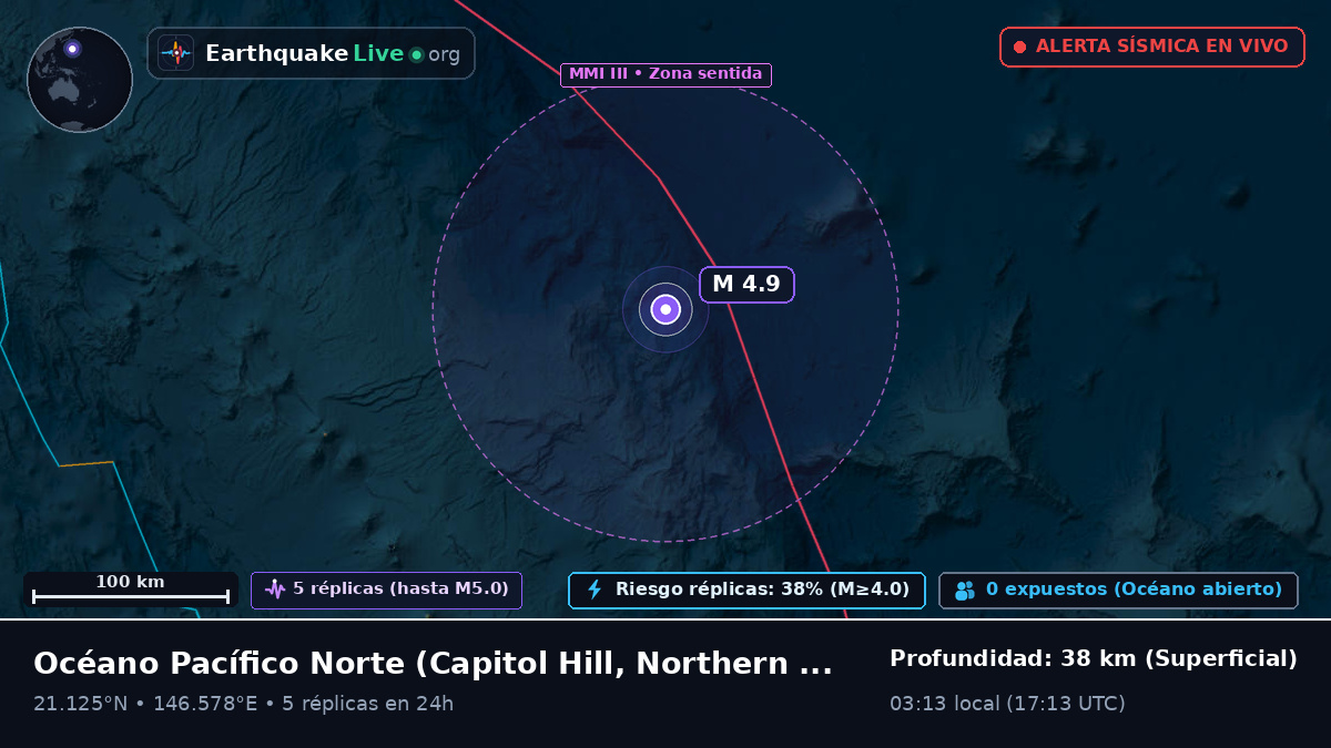 Océano Pacífico Norte (Northern Mariana Islands)