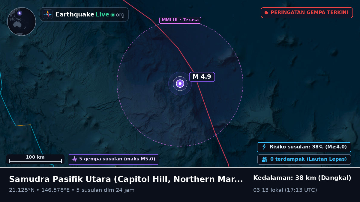 Samudra Pasifik Utara (Northern Mariana Islands)