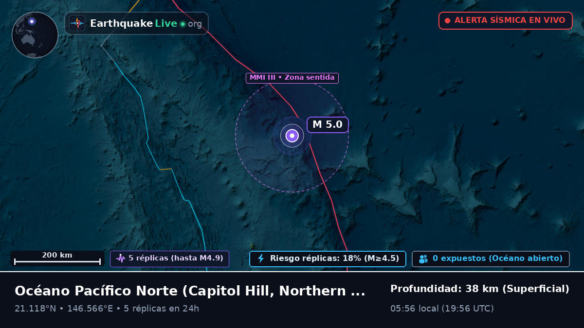 Océano Pacífico Norte (Northern Mariana Islands)