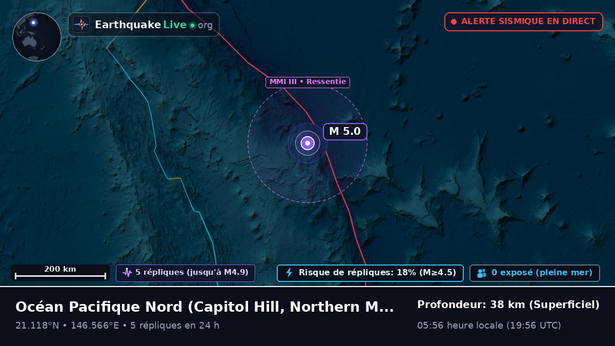 Océan Pacifique Nord (Northern Mariana Islands)
