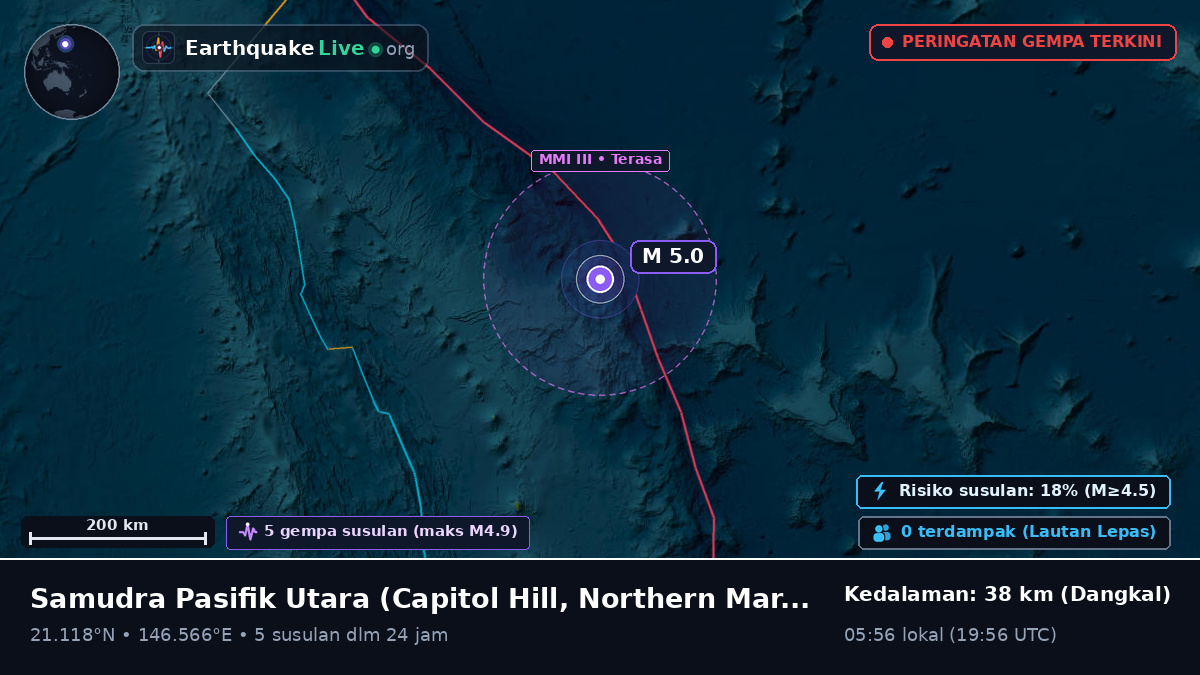 Samudra Pasifik Utara (Northern Mariana Islands)