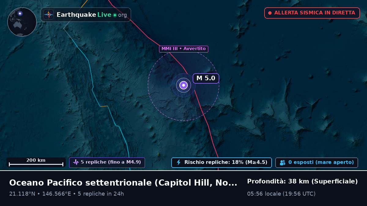 Oceano Pacifico settentrionale (Northern Mariana Islands)