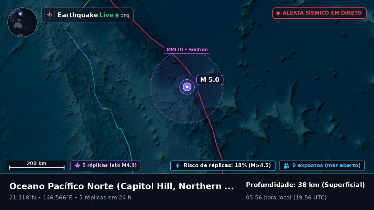 Oceano Pacífico Norte (Northern Mariana Islands)