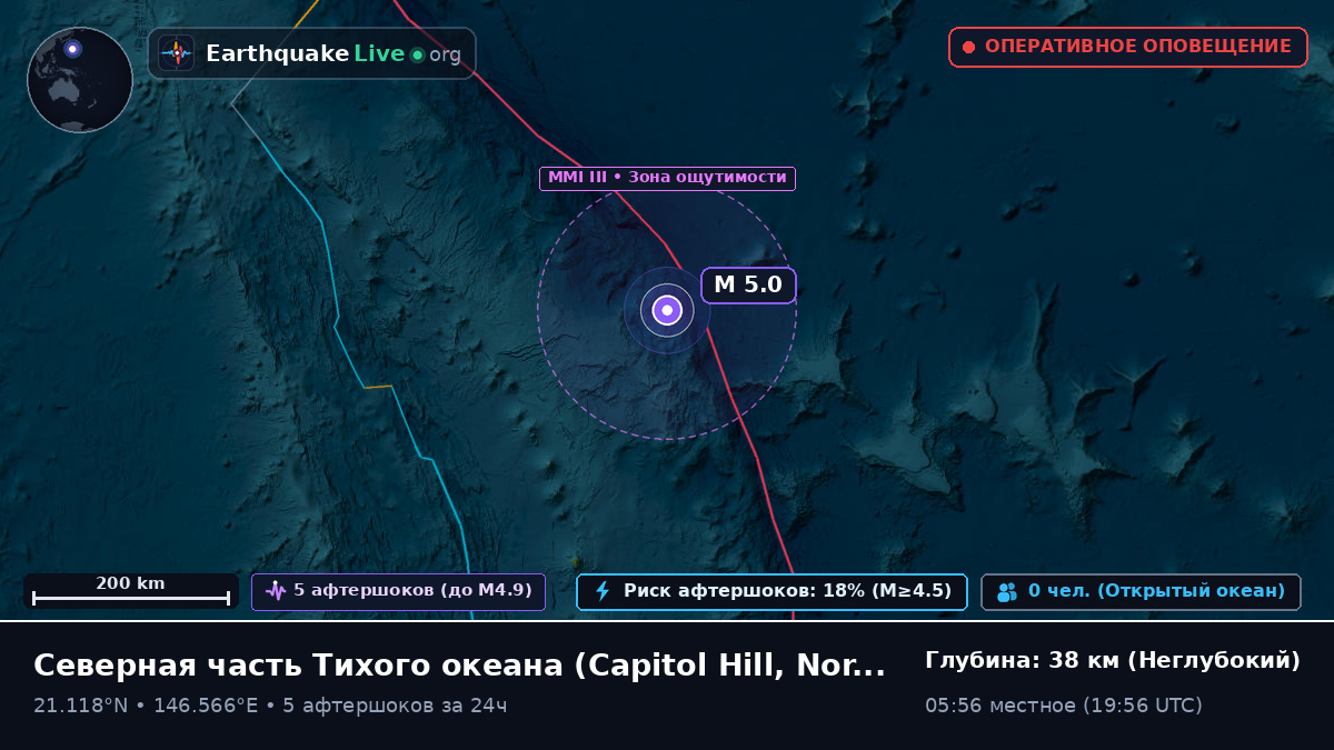 Северная часть Тихого океана (Northern Mariana Islands)