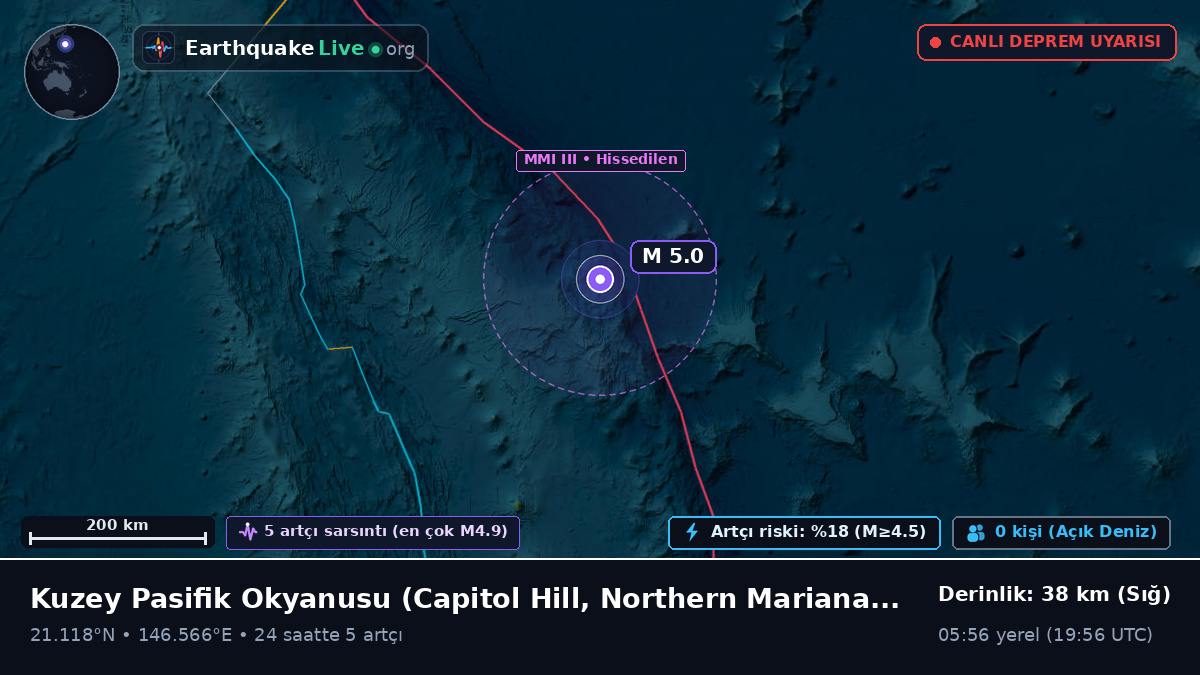 Kuzey Pasifik Okyanusu (Northern Mariana Islands)