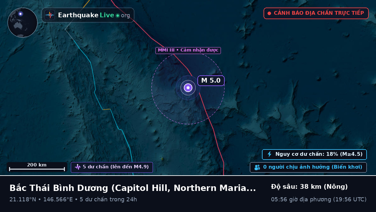 Bắc Thái Bình Dương (Northern Mariana Islands)