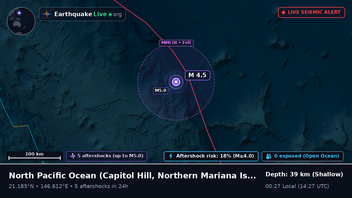 North Pacific Ocean (Northern Mariana Islands)
