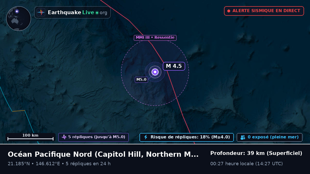 Océan Pacifique Nord (Northern Mariana Islands)