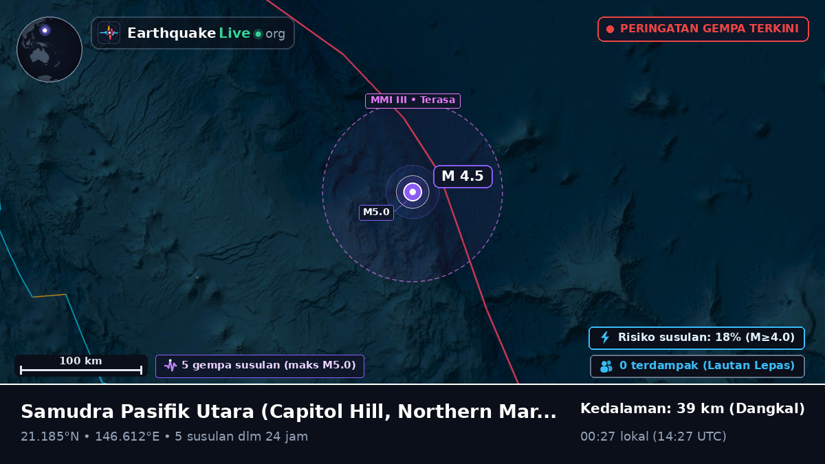 Samudra Pasifik Utara (Northern Mariana Islands)
