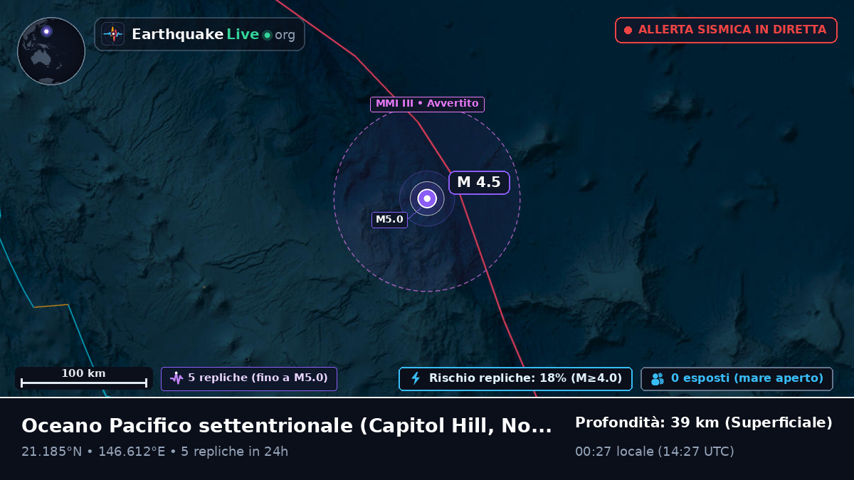 Oceano Pacifico settentrionale (Northern Mariana Islands)