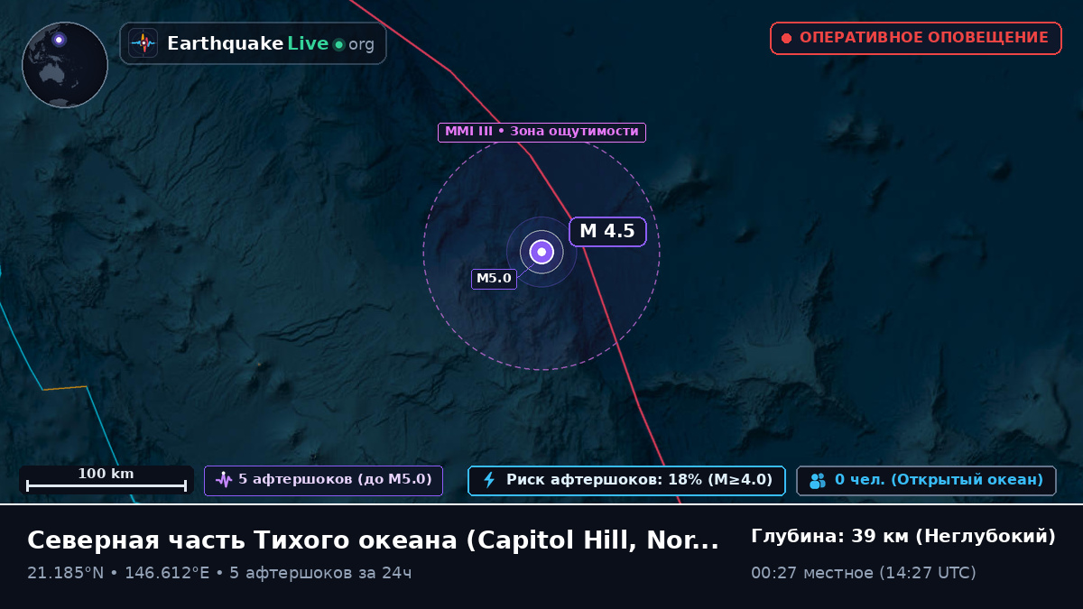 Северная часть Тихого океана (Northern Mariana Islands)