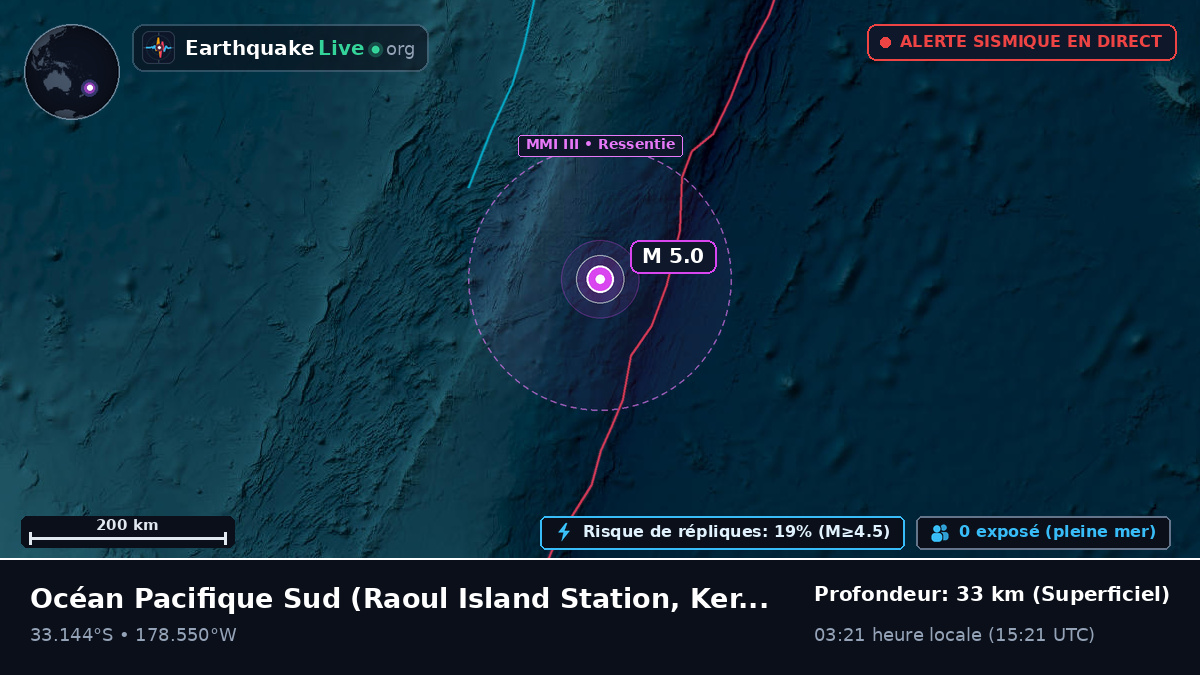 Océan Pacifique Sud (Kermadec Islands)