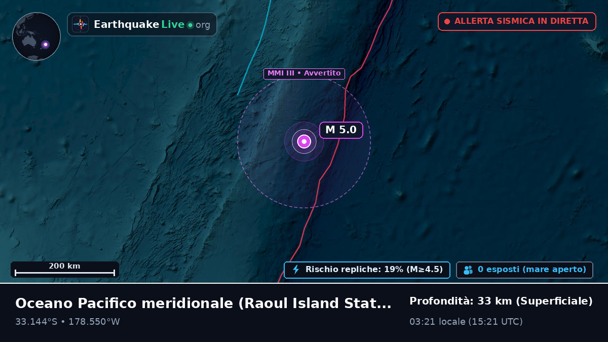 Oceano Pacifico meridionale (Kermadec Islands)