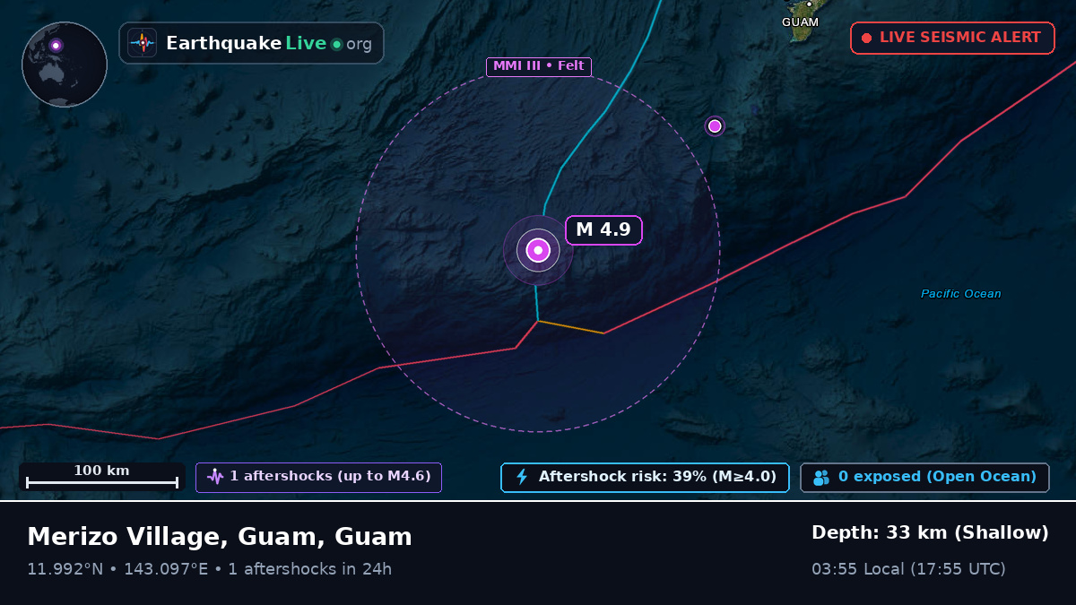 Philippine Sea (Guam)