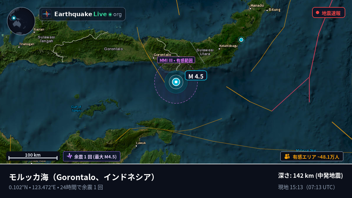 モルッカ海 (インドネシア)