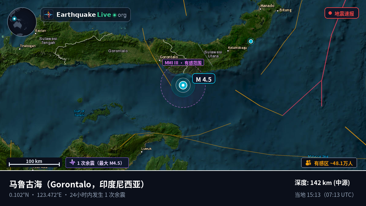 马鲁古海 (印度尼西亚)