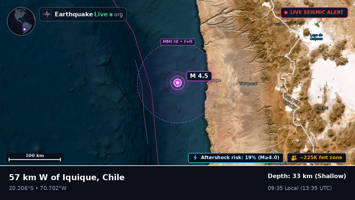 Off the coast of Iquique, Chile