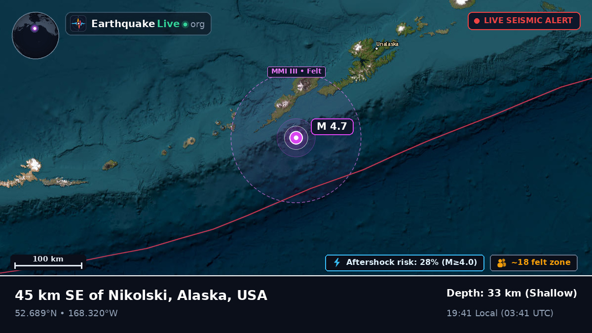 Bering Sea (USA)